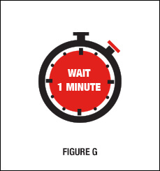 image shows you need to wait 1 minute.
